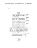 Duplicate Transmission Path Switching Device diagram and image