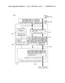 Duplicate Transmission Path Switching Device diagram and image