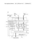 Duplicate Transmission Path Switching Device diagram and image