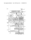 Duplicate Transmission Path Switching Device diagram and image