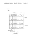 Duplicate Transmission Path Switching Device diagram and image