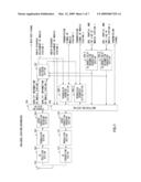 LINE QUALITY REPORT METHOD, BASE STATION DEVICE, AND COMMUNICATION TERMINAL diagram and image