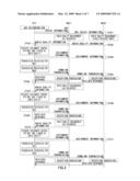 LINE QUALITY REPORT METHOD, BASE STATION DEVICE, AND COMMUNICATION TERMINAL diagram and image