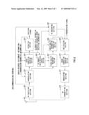 LINE QUALITY REPORT METHOD, BASE STATION DEVICE, AND COMMUNICATION TERMINAL diagram and image