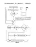 Method for the synthesis of optimal asynchronous on-chip communication networks from system-level constraints diagram and image