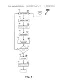 Method for the synthesis of optimal asynchronous on-chip communication networks from system-level constraints diagram and image