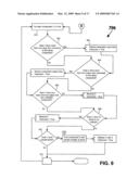 Method for the synthesis of optimal asynchronous on-chip communication networks from system-level constraints diagram and image