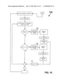 Method for the synthesis of optimal asynchronous on-chip communication networks from system-level constraints diagram and image