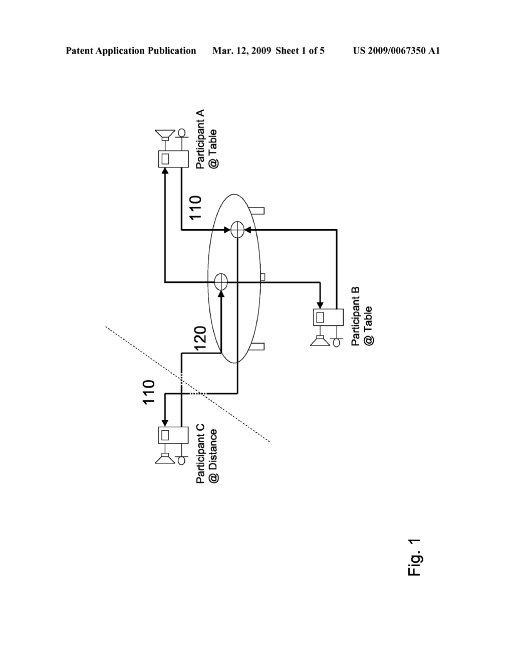 METHOD AND ARRANGEMENT FOR VIRTUAL MEETING - diagram, schematic, and image 02