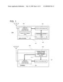 WIRELESS COMMUNICATION DEVICE AND WIRELESS COMMUNICATION SYSTEM diagram and image