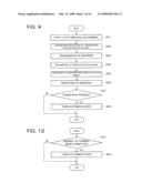 WIRELESS COMMUNICATION DEVICE AND WIRELESS COMMUNICATION SYSTEM diagram and image