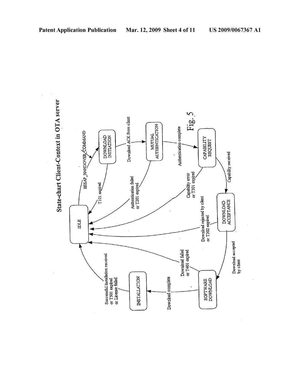 Method for configuring a radio terminal through a radio communication network, related network and computer program product therefor - diagram, schematic, and image 05