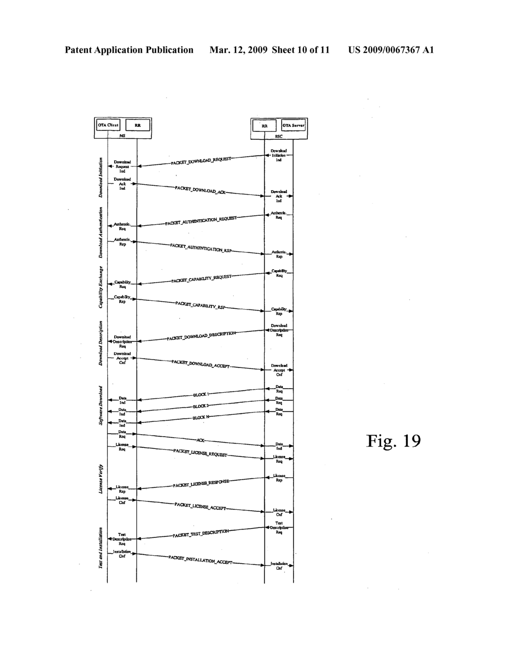 Method for configuring a radio terminal through a radio communication network, related network and computer program product therefor - diagram, schematic, and image 11