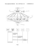 Mobile Network user Terminal Status Monitoring diagram and image