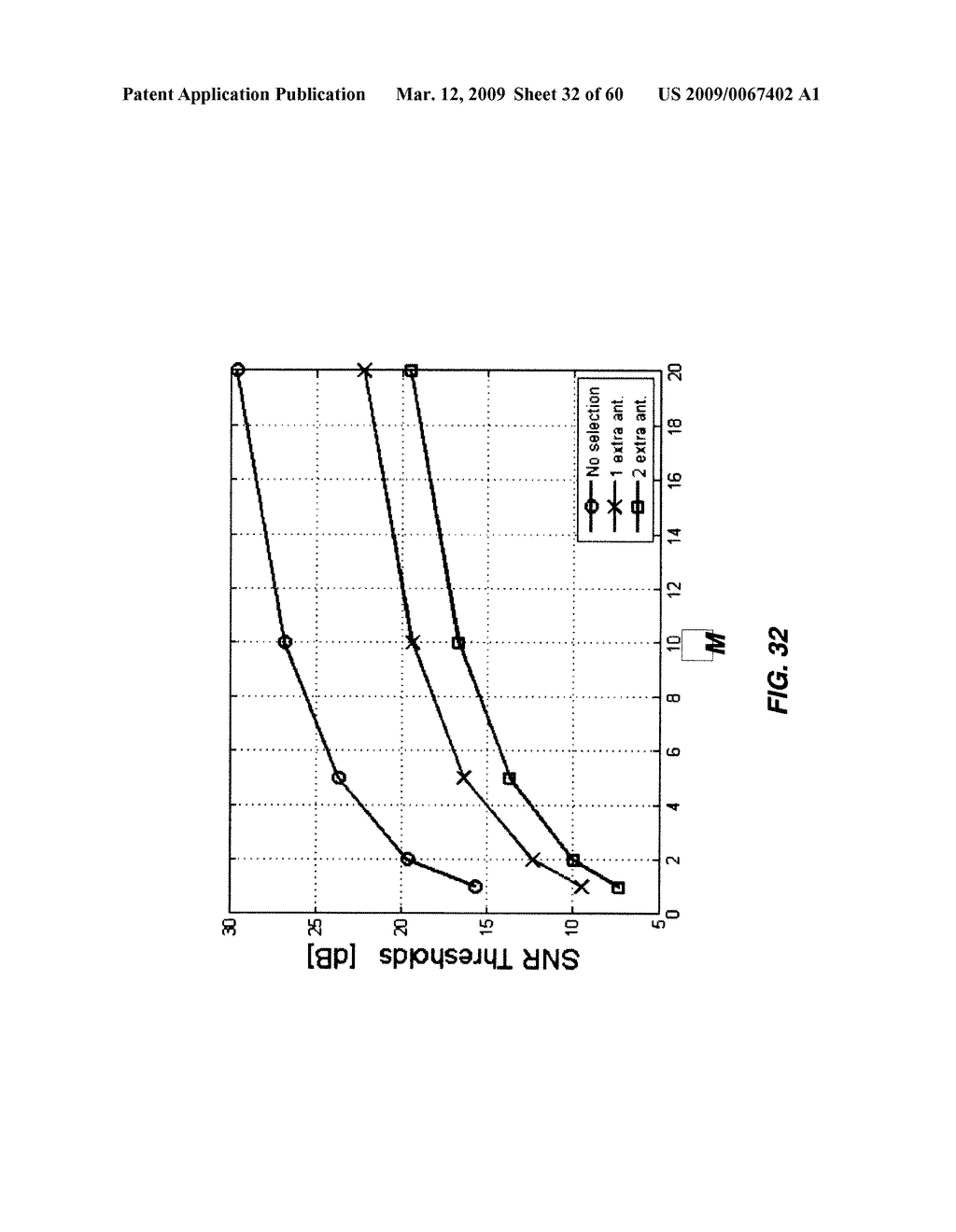 System and Method For Distributed Input-Distributed Output Wireless Communications - diagram, schematic, and image 33