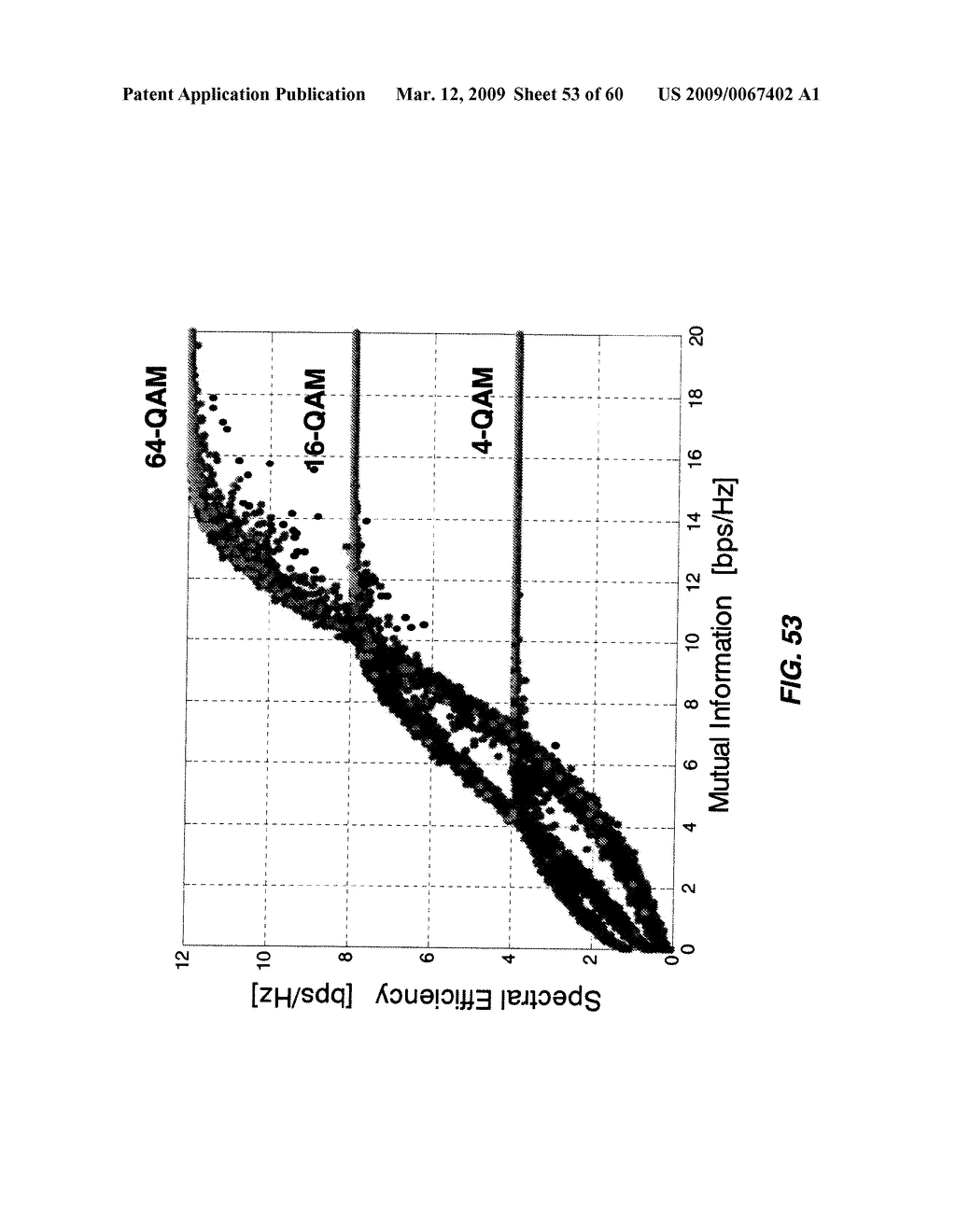 System and Method For Distributed Input-Distributed Output Wireless Communications - diagram, schematic, and image 54