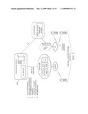 Method and apparatus for supporting SIP/IMS-based femtocells diagram and image