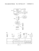 Method and apparatus for supporting SIP/IMS-based femtocells diagram and image