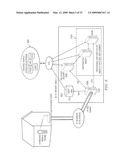 Method and apparatus for supporting SIP/IMS-based femtocells diagram and image