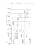 Method and apparatus for supporting SIP/IMS-based femtocells diagram and image