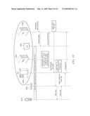 Method and apparatus for supporting SIP/IMS-based femtocells diagram and image