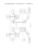 Method and apparatus for supporting SIP/IMS-based femtocells diagram and image