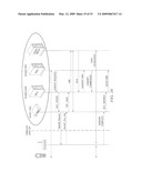 Method and apparatus for supporting SIP/IMS-based femtocells diagram and image