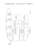 Method and apparatus for supporting SIP/IMS-based femtocells diagram and image