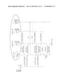 Method and apparatus for supporting SIP/IMS-based femtocells diagram and image