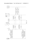 Method and apparatus for supporting SIP/IMS-based femtocells diagram and image