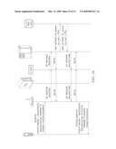 Method and apparatus for supporting SIP/IMS-based femtocells diagram and image