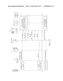 Method and apparatus for supporting SIP/IMS-based femtocells diagram and image