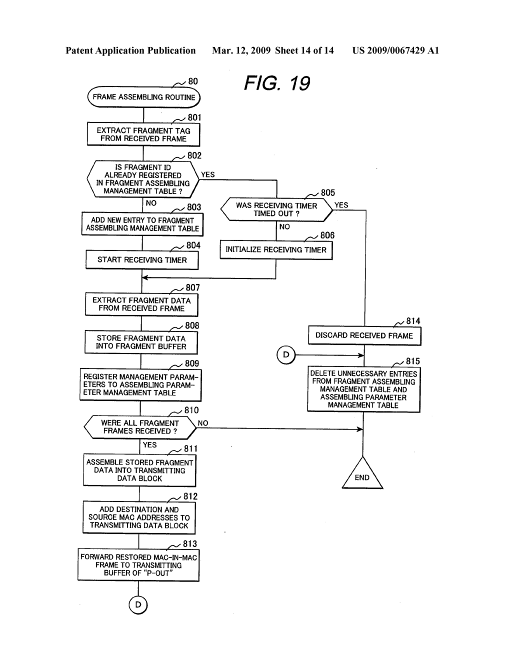 PACKET FORWARDING APPARATUS SUITABLE FOR FORWARDING EXTENDED FRAME - diagram, schematic, and image 15