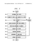 METHOD AND SYSTEM FOR MANAGING MULTIPLE NETWORKS OVER A SET OF PORTS diagram and image