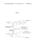 SEMICONDUCTOR DEVICE diagram and image