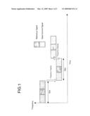 WIRELESS COMMUNICATION SYSTEM AND METHOD diagram and image