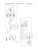 WIRELESS COMMUNICATION SYSTEM AND METHOD diagram and image