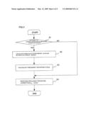 WIRELESS COMMUNICATION SYSTEM AND METHOD diagram and image