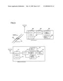 WIRELESS COMMUNICATION SYSTEM AND METHOD diagram and image