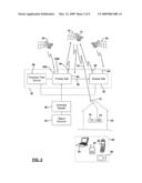 Method and System for Monitoring a Content Signal diagram and image