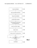 Method and System for Monitoring a Content Signal diagram and image