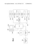 Method and System for Monitoring a Content Signal diagram and image