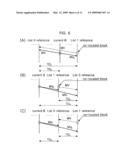 Method of deriving a motion vector of a bi-predictive block based on a motion vector of a co-located block in a reference picture diagram and image