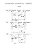 Method of deriving a motion vector of a bi-predictive block based on a motion vector of a co-located block in a reference picture diagram and image