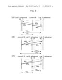 Method of deriving a motion vector of a bi-predictive block based on a motion vector of a co-located block in a reference picture diagram and image