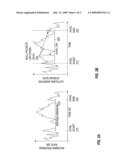 Method and Apparatus for Inserting Digital Media Advertisements into Statistical Multiplexed Streams diagram and image