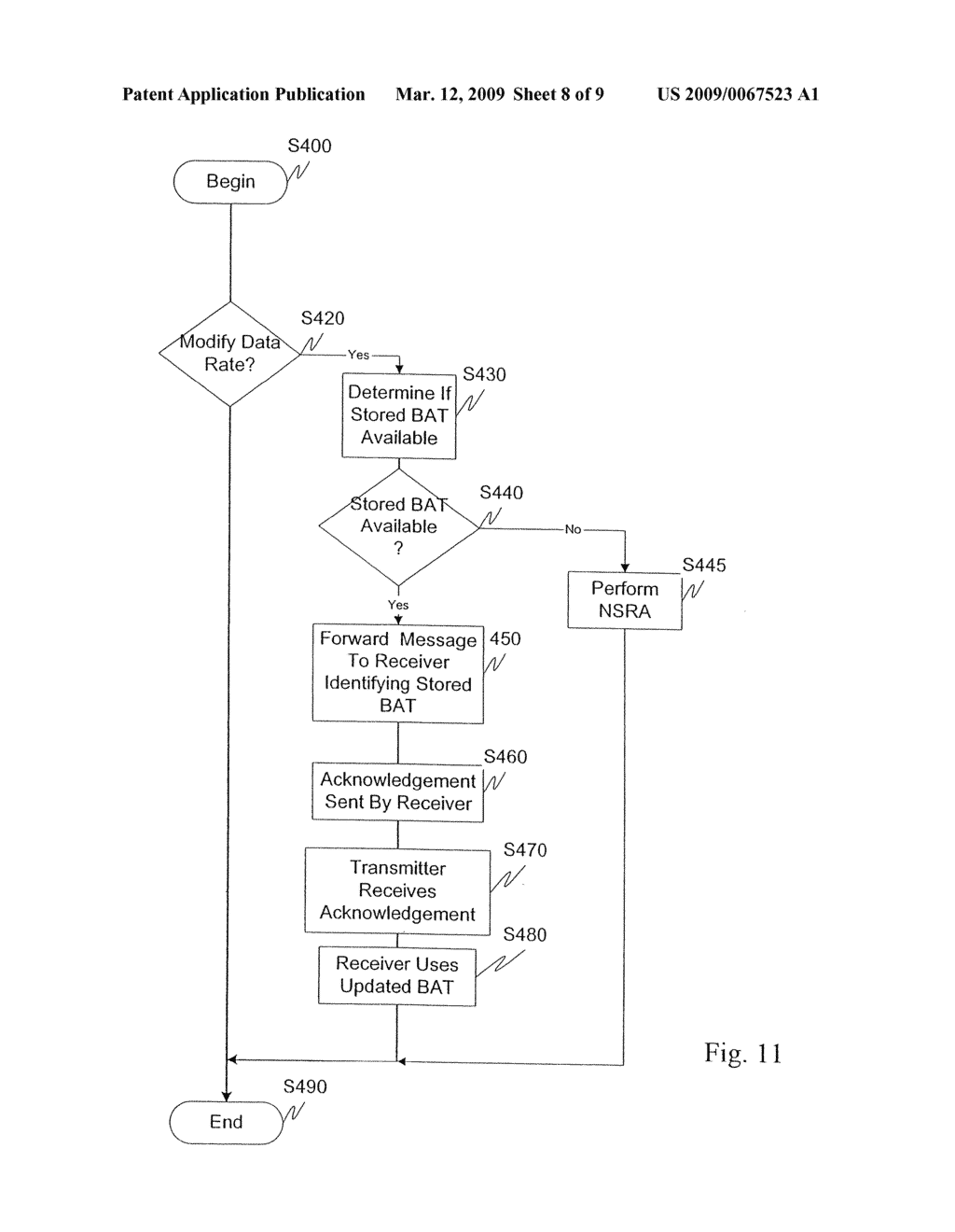 FAST INITIALIZATION USING SEAMLESS RATE ADAPTATION - diagram, schematic, and image 09