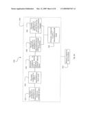 METHOD AND APPARATUS FOR PROCESSING SELECTDINTERPLACE OPERATION IN OPEN STATE IN WIRELESS COMMUNICATION SYSTEM diagram and image