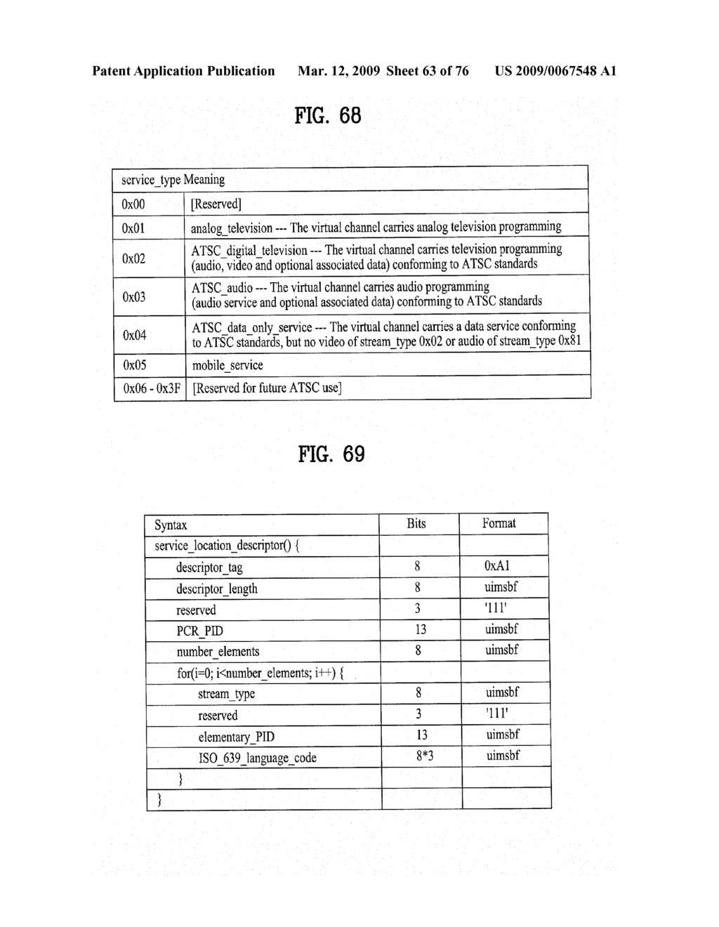 DIGITAL BROADCASTING SYSTEM AND METHOD OF PROCESSING DATA - diagram, schematic, and image 64