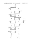 Method for the Detection of Symbols and Associated Receiver diagram and image